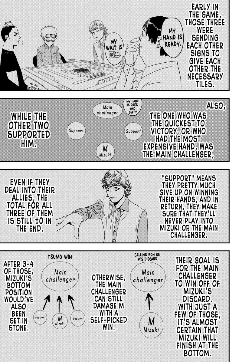 Muteki No Hito 6 6