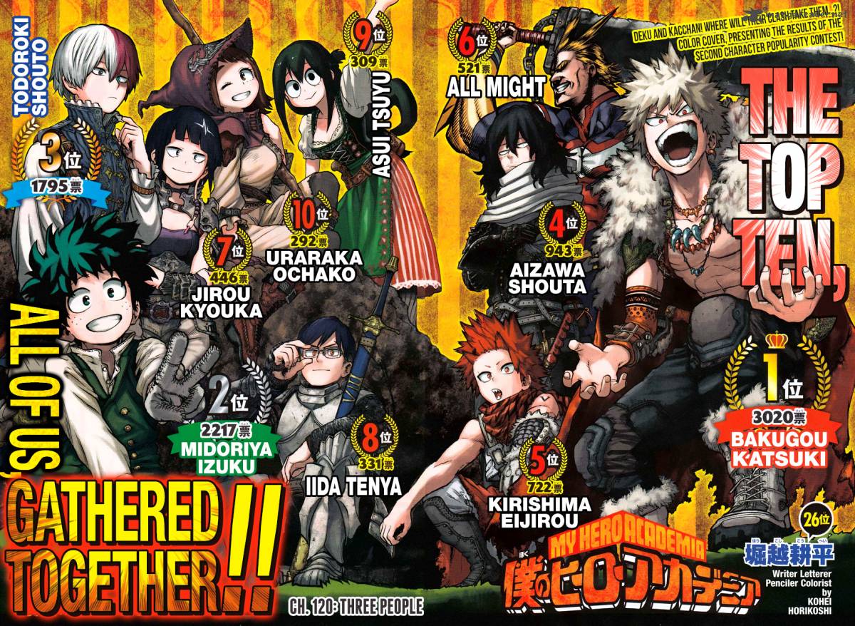 My Hero Academia 120 3