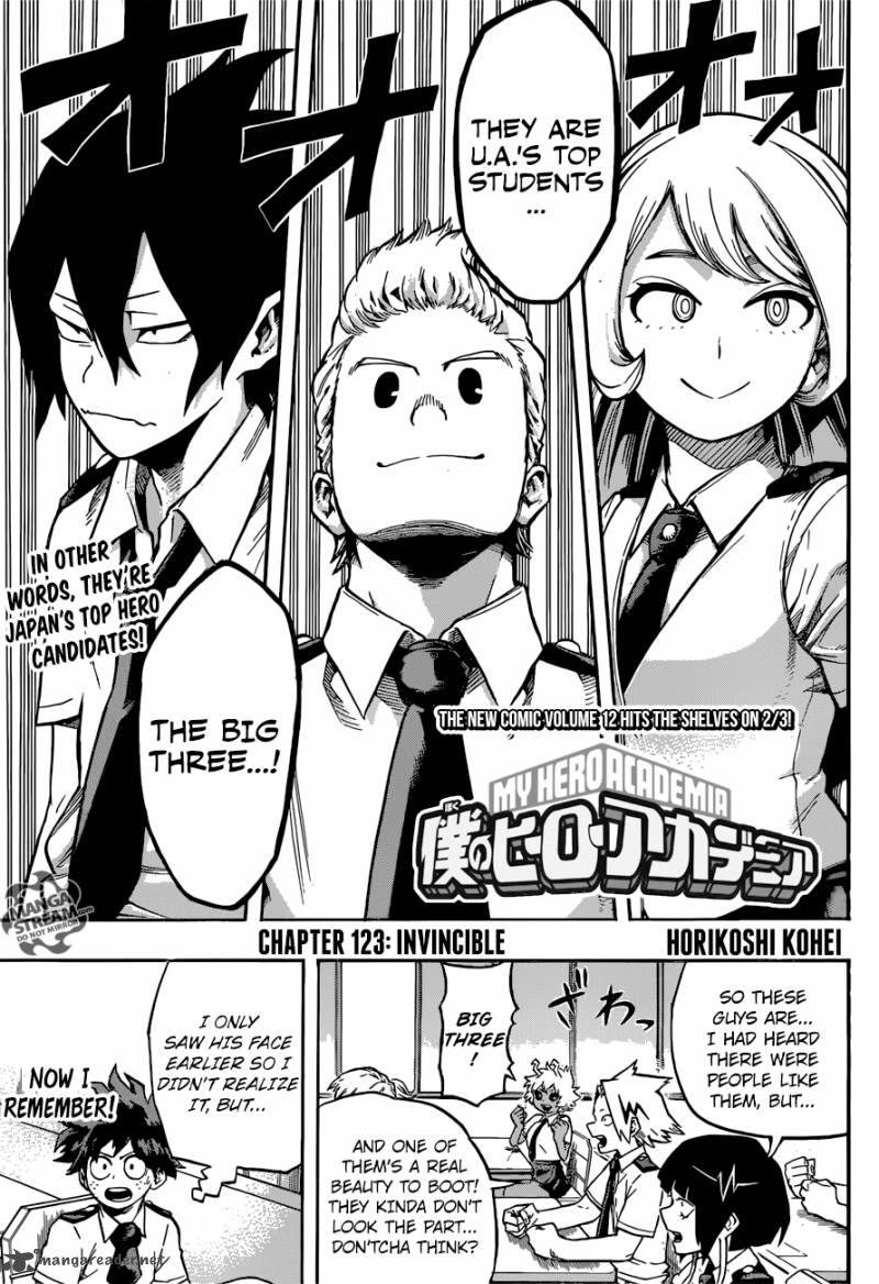 My Hero Academia 123 1