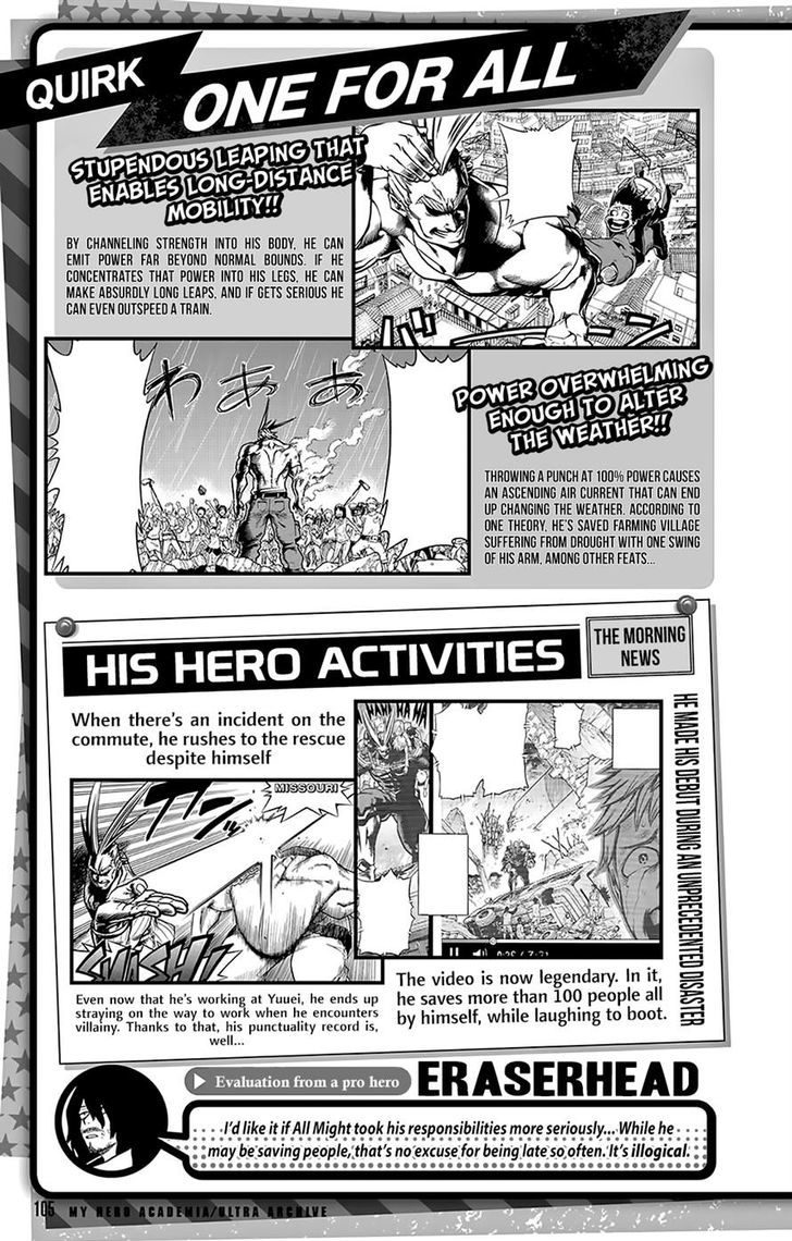 My Hero Academia 144 22
