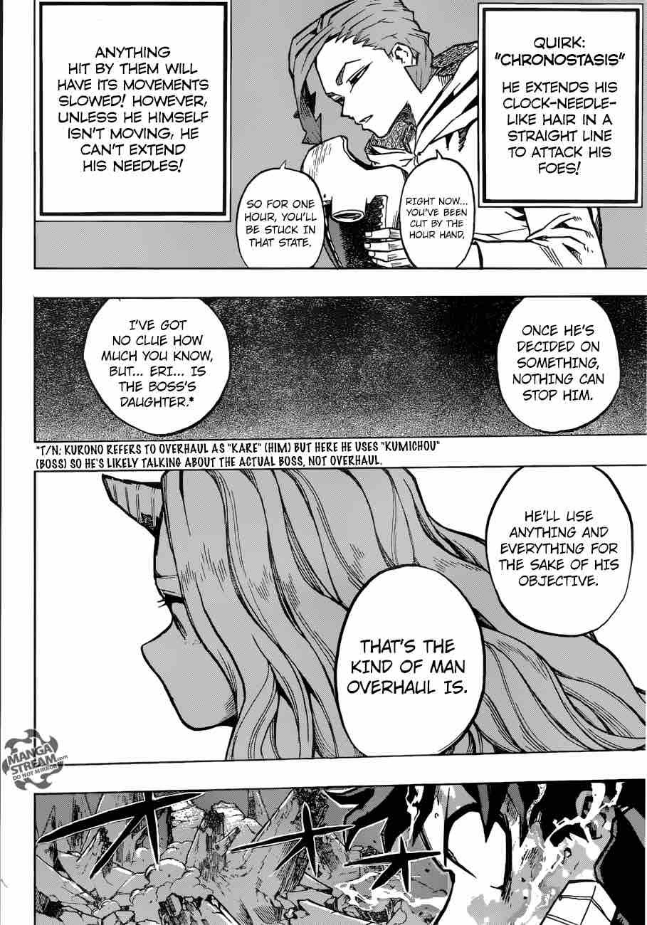 My Hero Academia 155 3