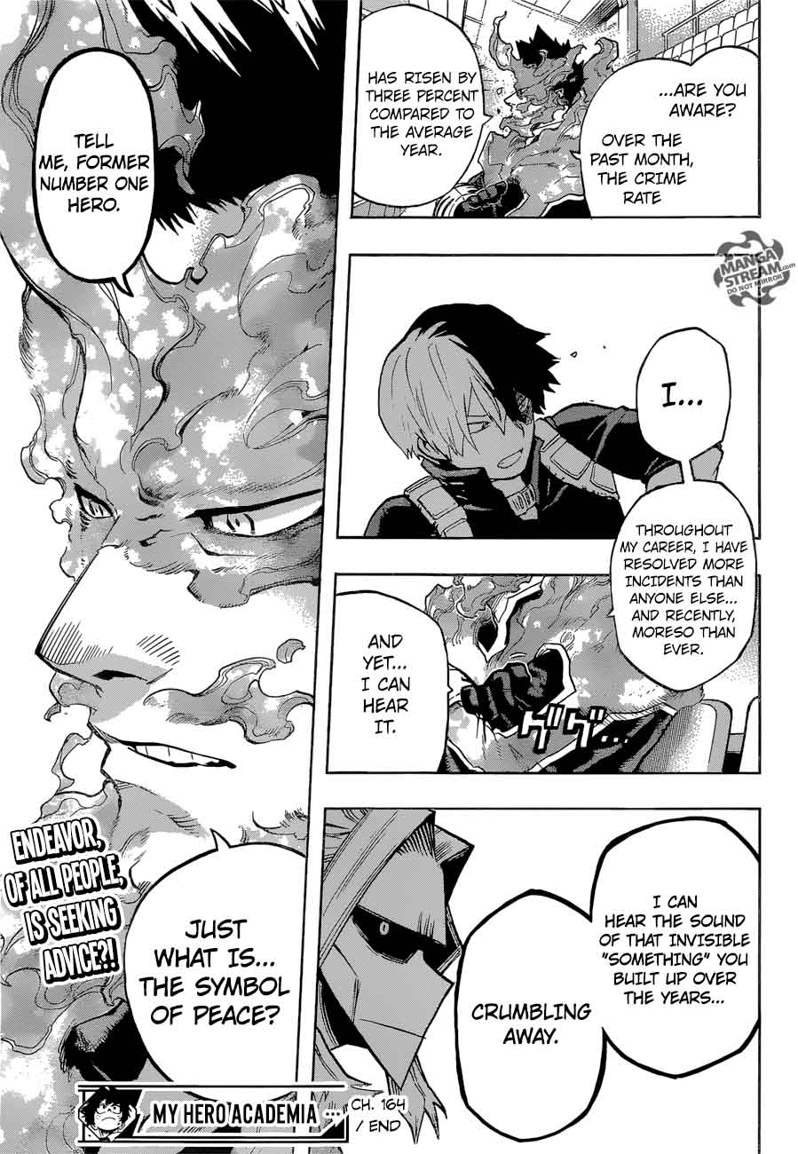 My Hero Academia 164 17