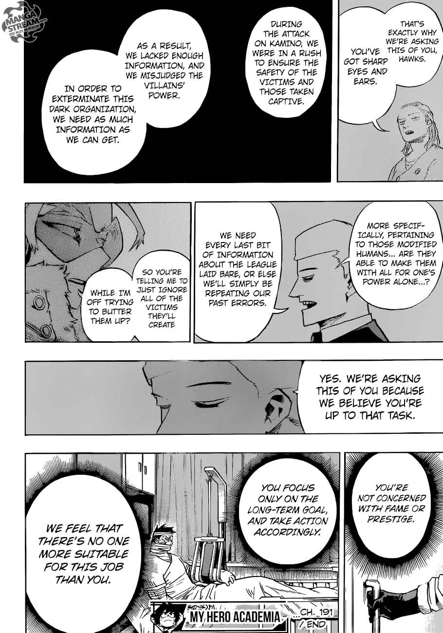 My Hero Academia 191 14