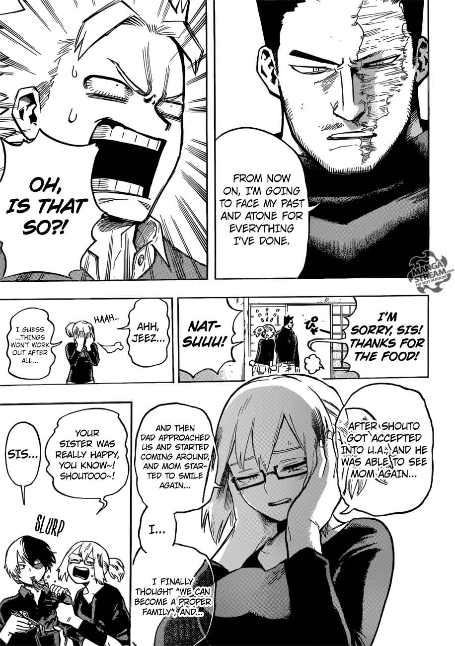 My Hero Academia 192 12