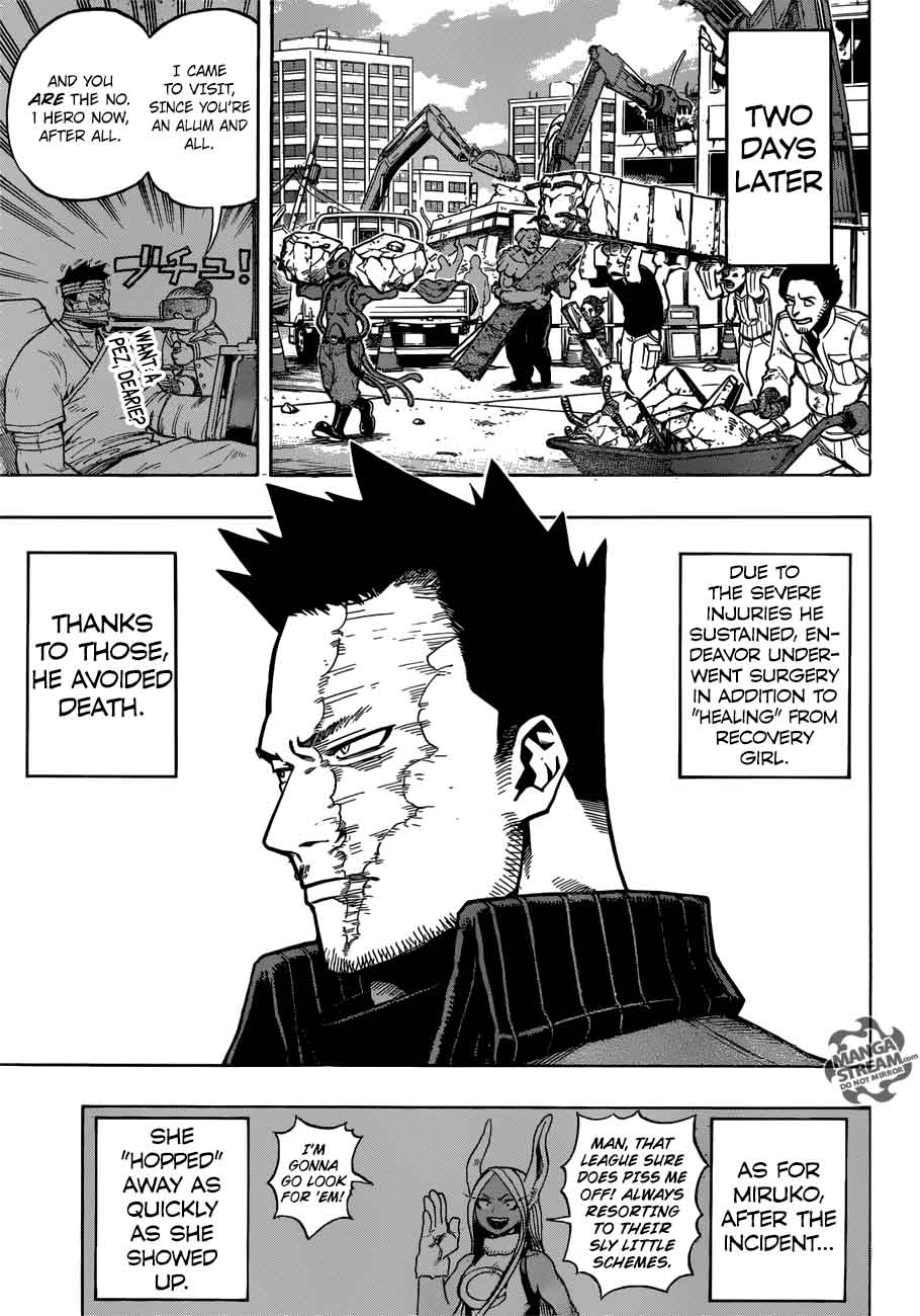 My Hero Academia 192 4
