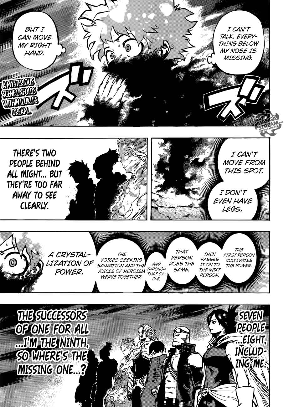 My Hero Academia 193 1