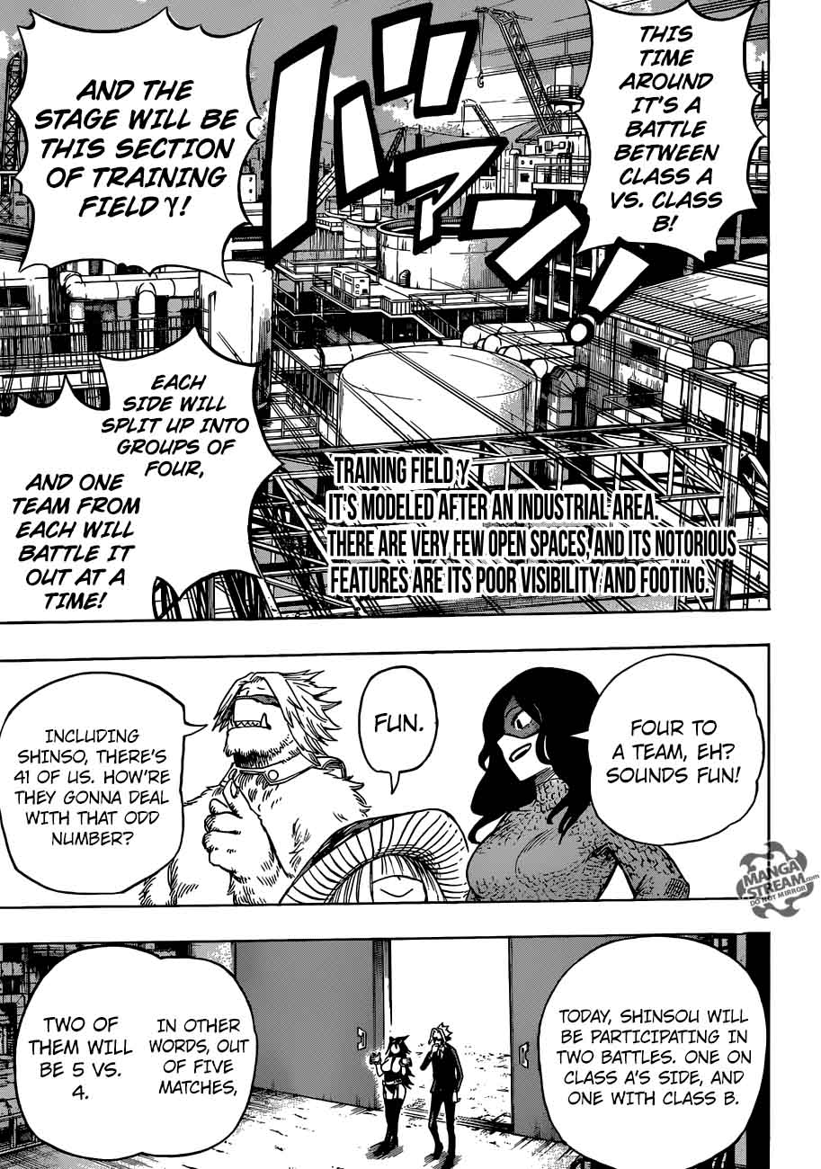 My Hero Academia 195 5