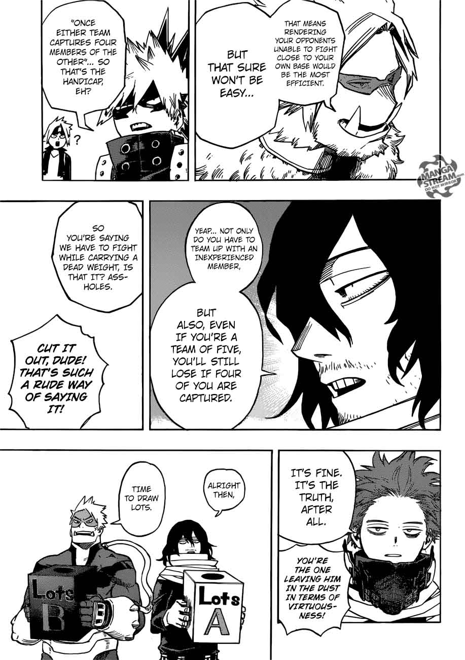 My Hero Academia 195 7