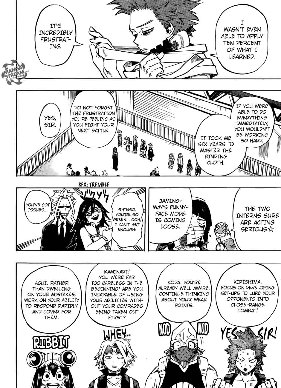 My Hero Academia 198 2
