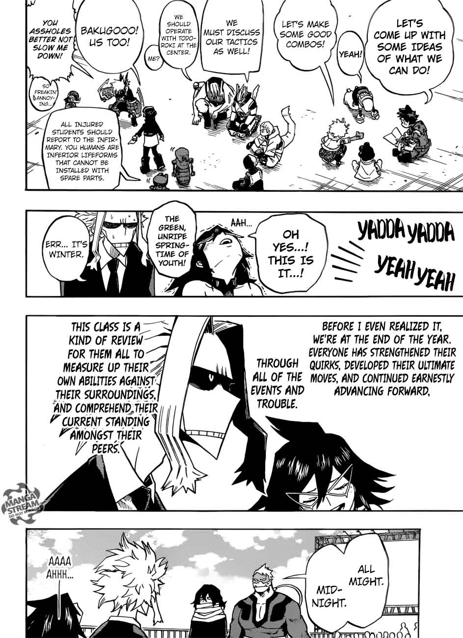 My Hero Academia 198 4