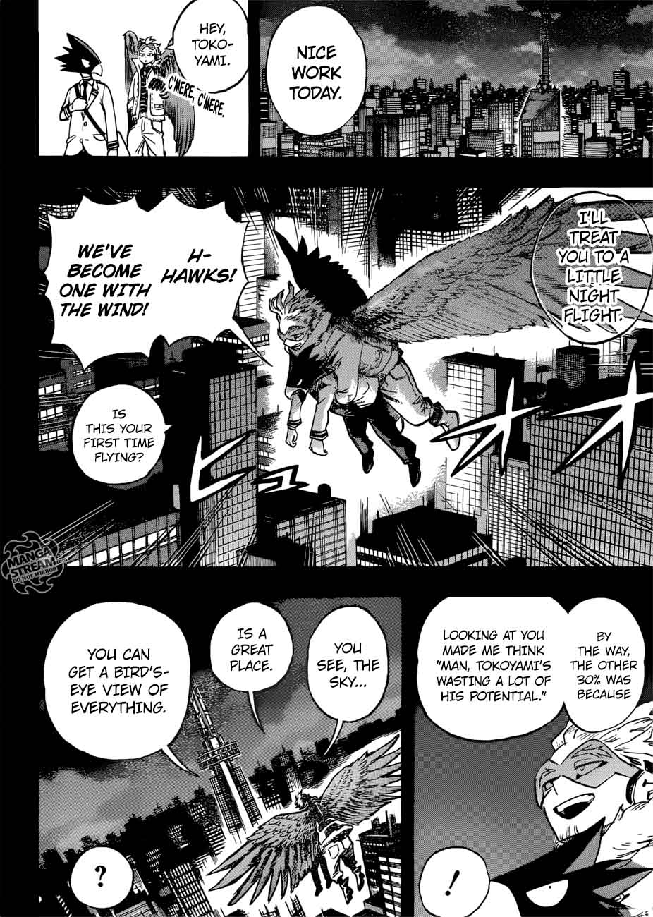 My Hero Academia 199 4