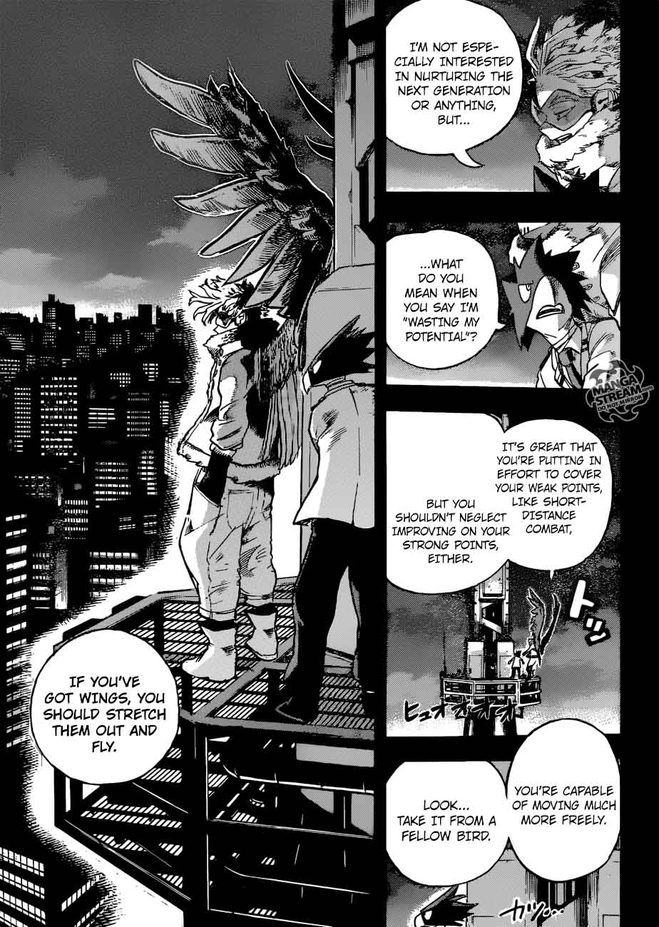 My Hero Academia 199 5