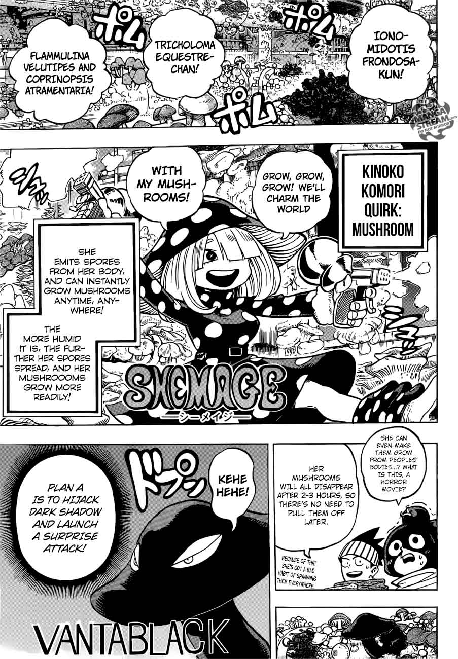 My Hero Academia 200 3
