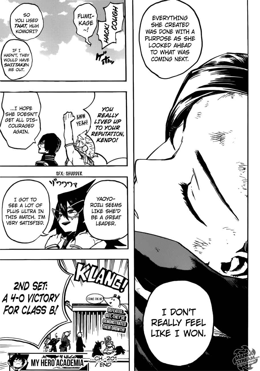My Hero Academia 201 13