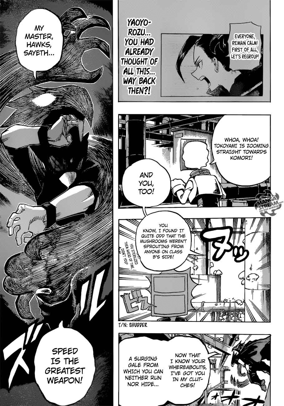 My Hero Academia 201 9