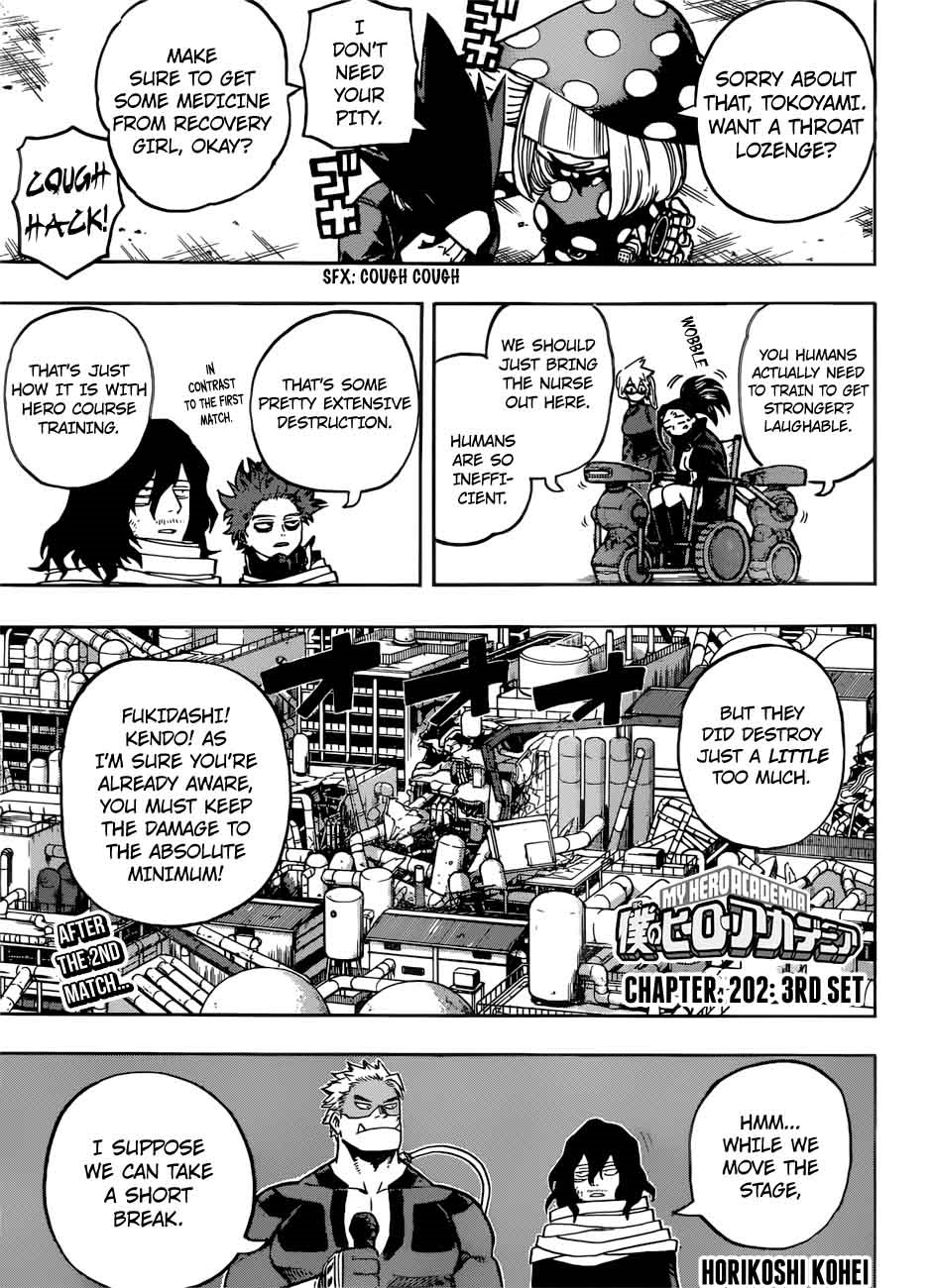 My Hero Academia 202 1