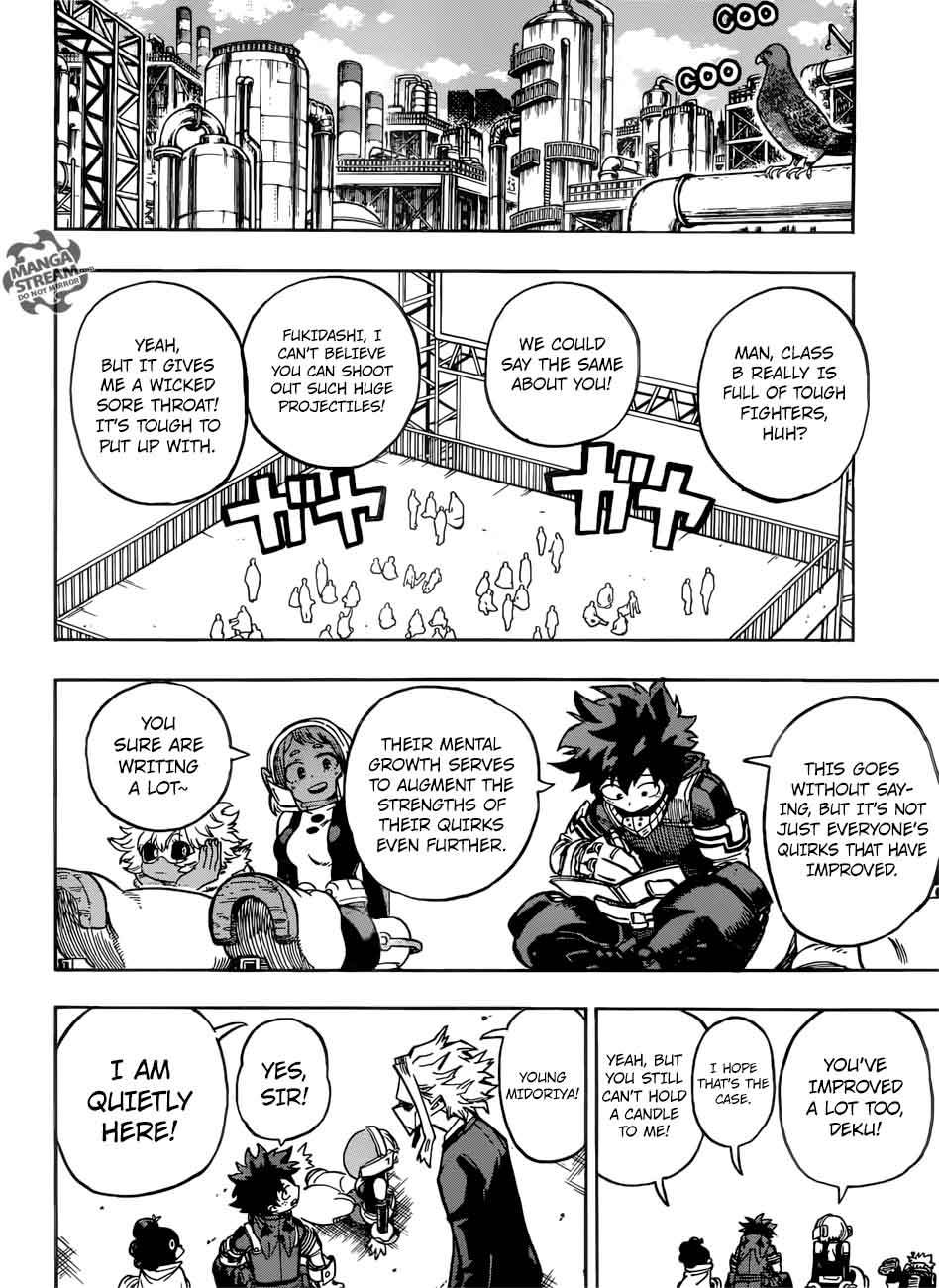 My Hero Academia 202 2