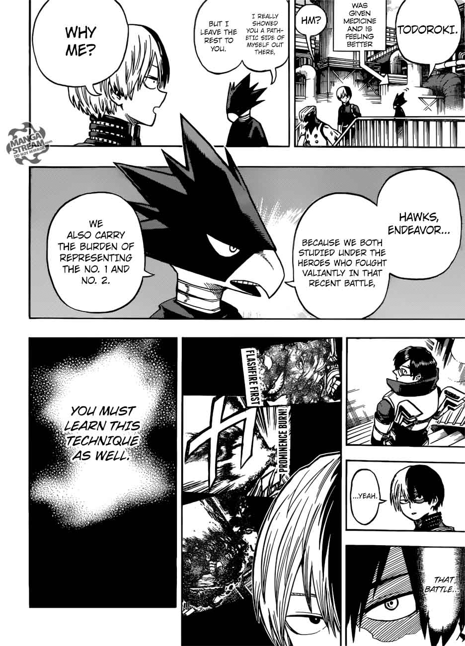 My Hero Academia 202 6