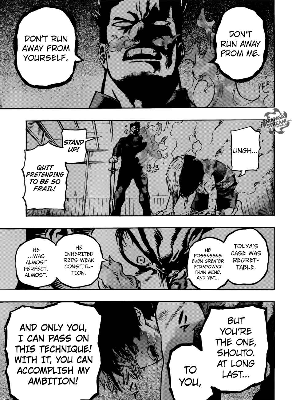 My Hero Academia 202 7