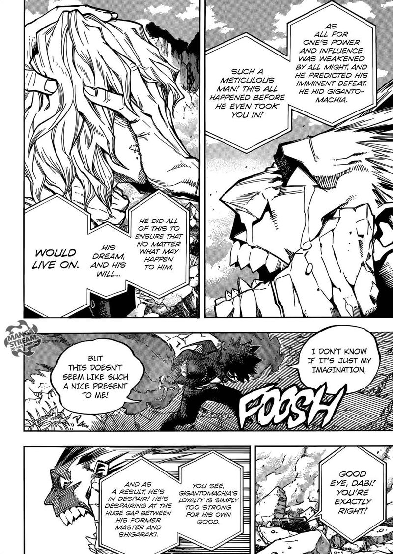 My Hero Academia 221 3