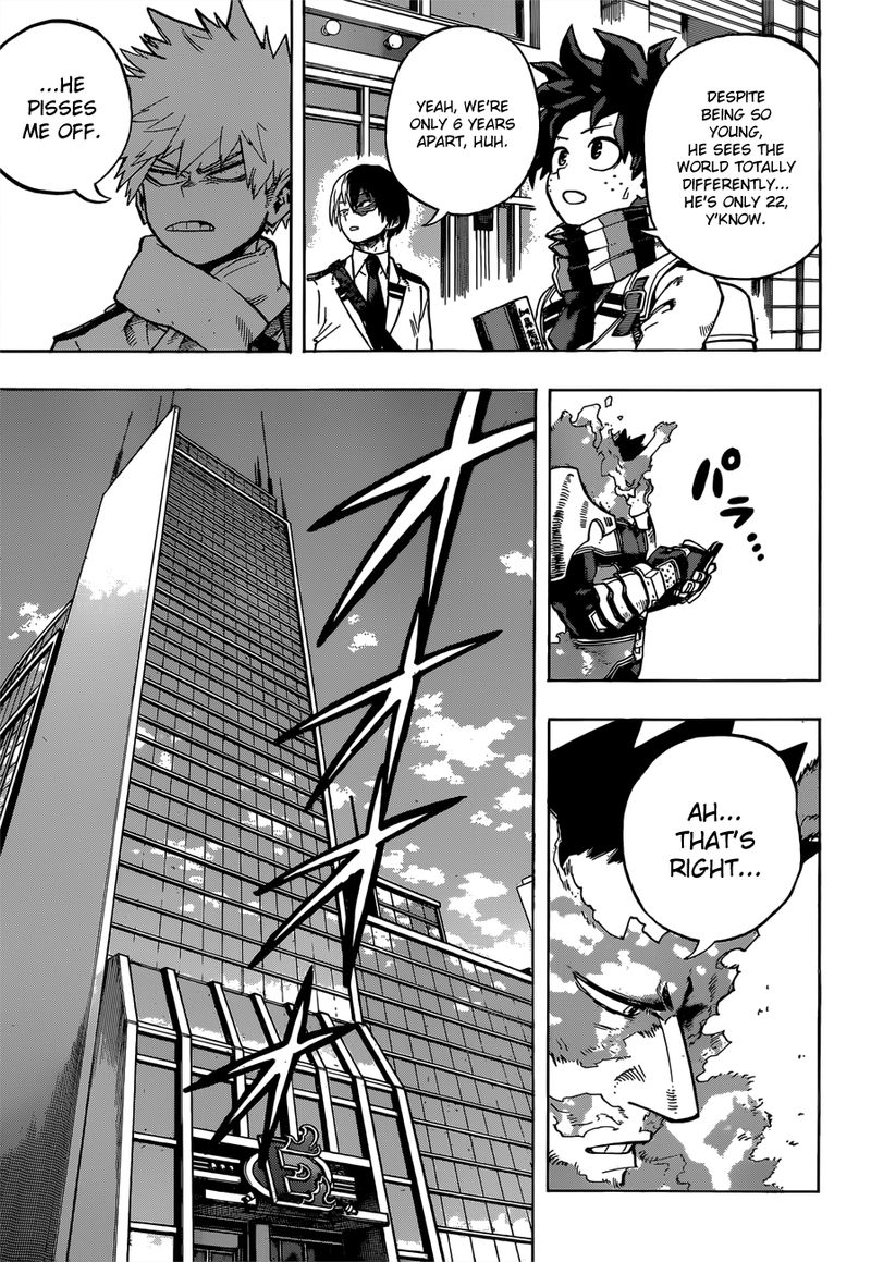 My Hero Academia 245 5