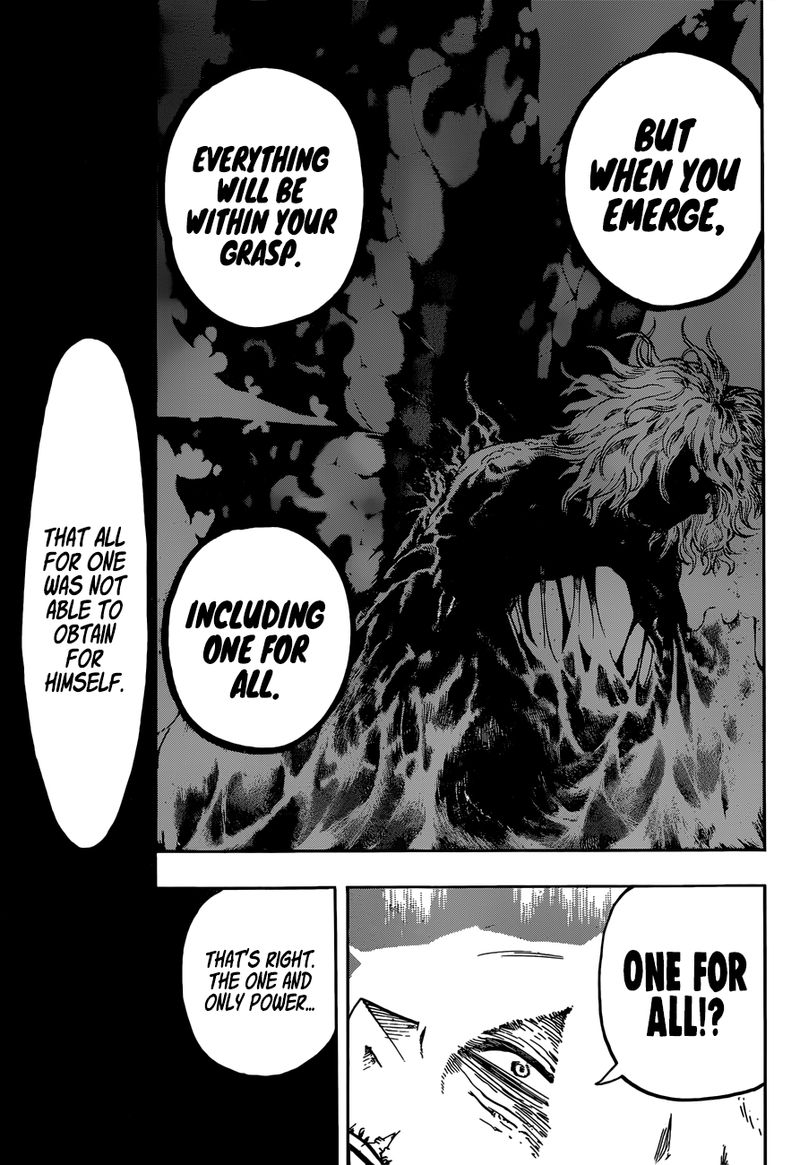 My Hero Academia 246 7