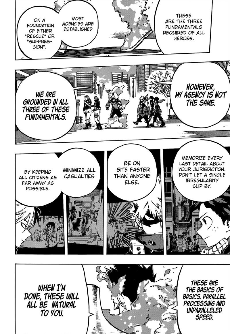 My Hero Academia 247 12