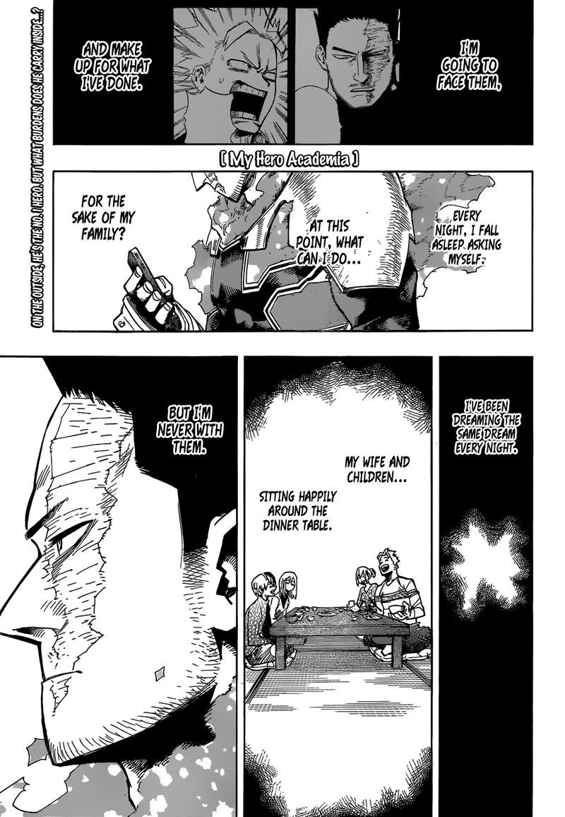 My Hero Academia 249 1