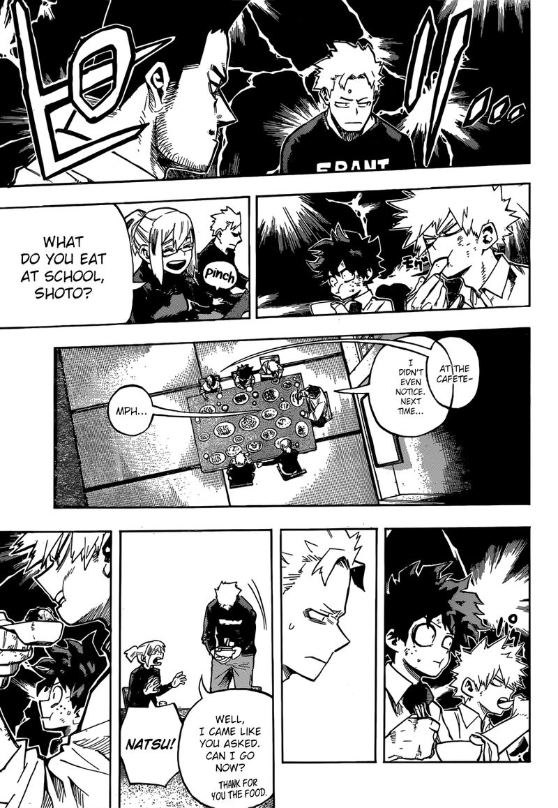 My Hero Academia 249 9