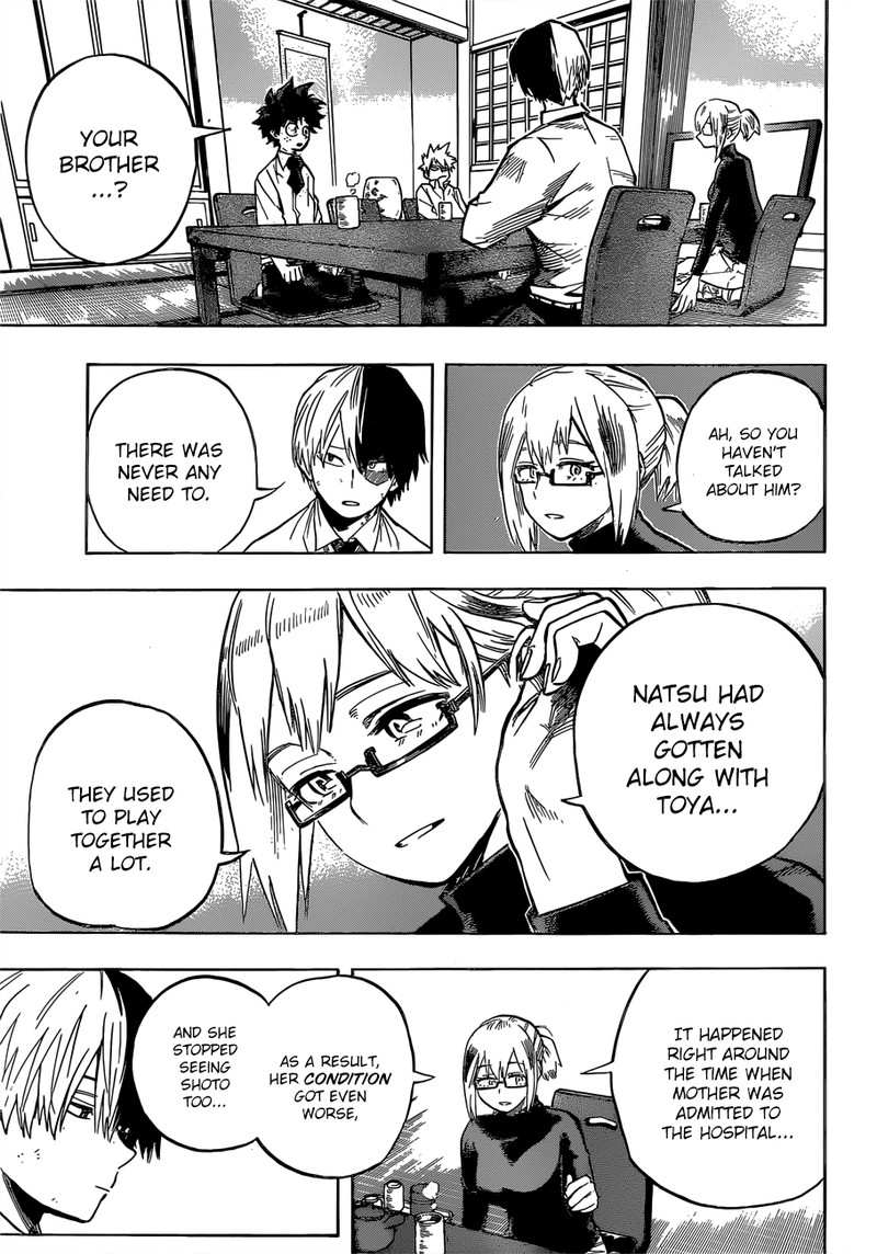 My Hero Academia 250 3