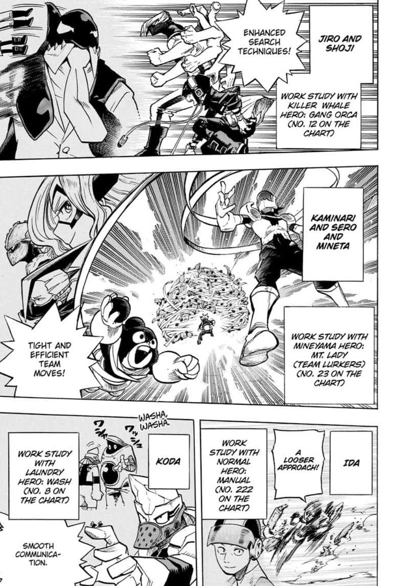 My Hero Academia 256 5