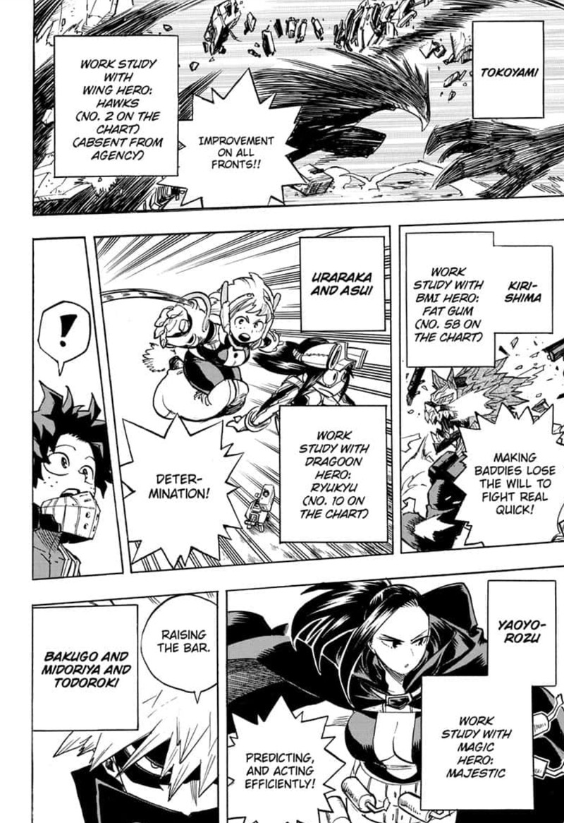 My Hero Academia 256 6