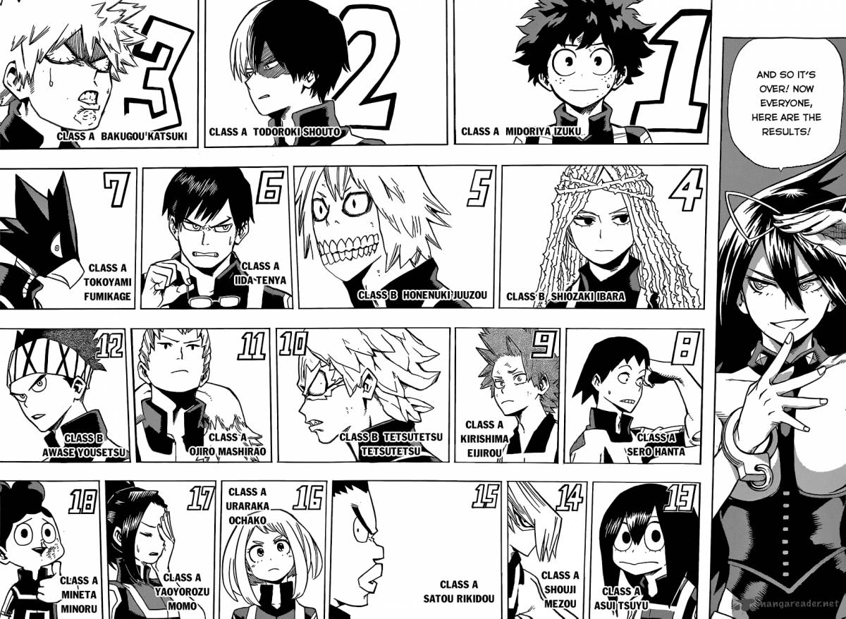 My Hero Academia 26 19