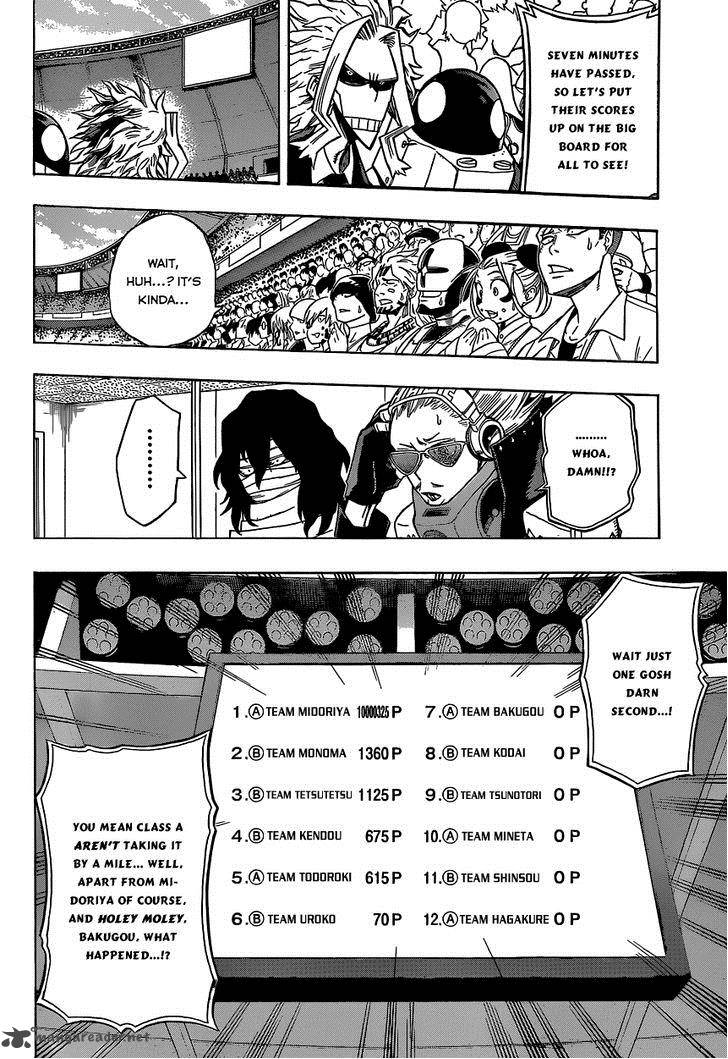 My Hero Academia 28 18