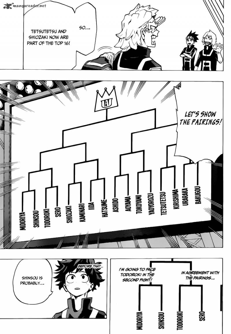 My Hero Academia 32 9