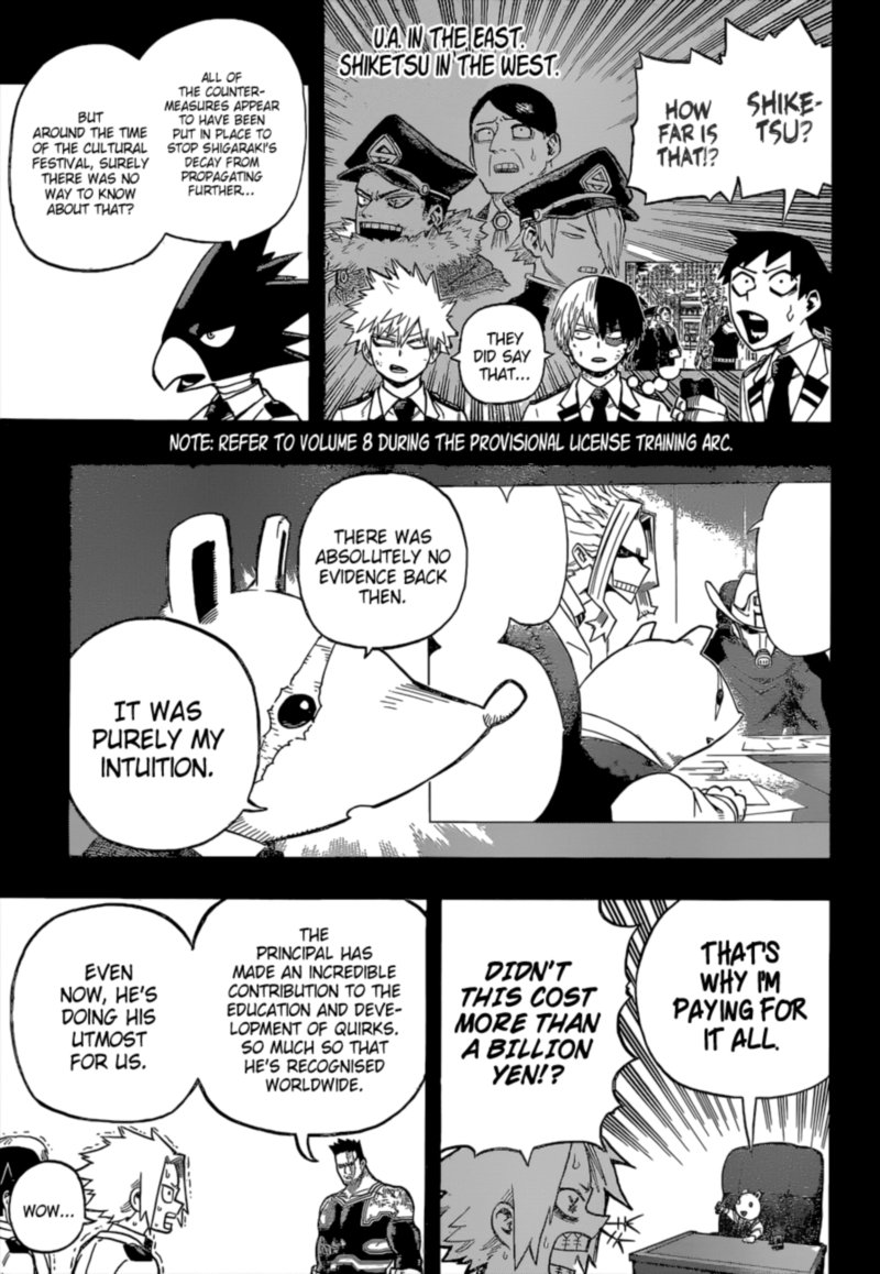 My Hero Academia 323 5