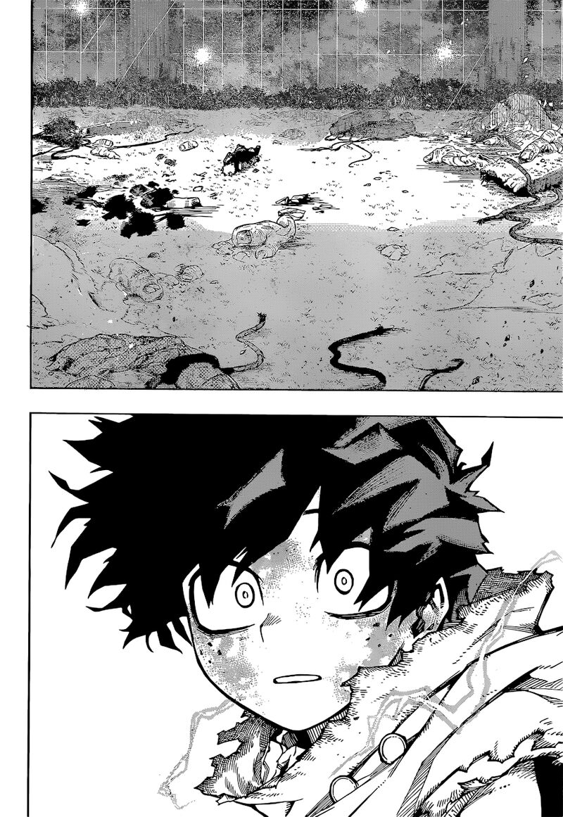 My Hero Academia 367 8