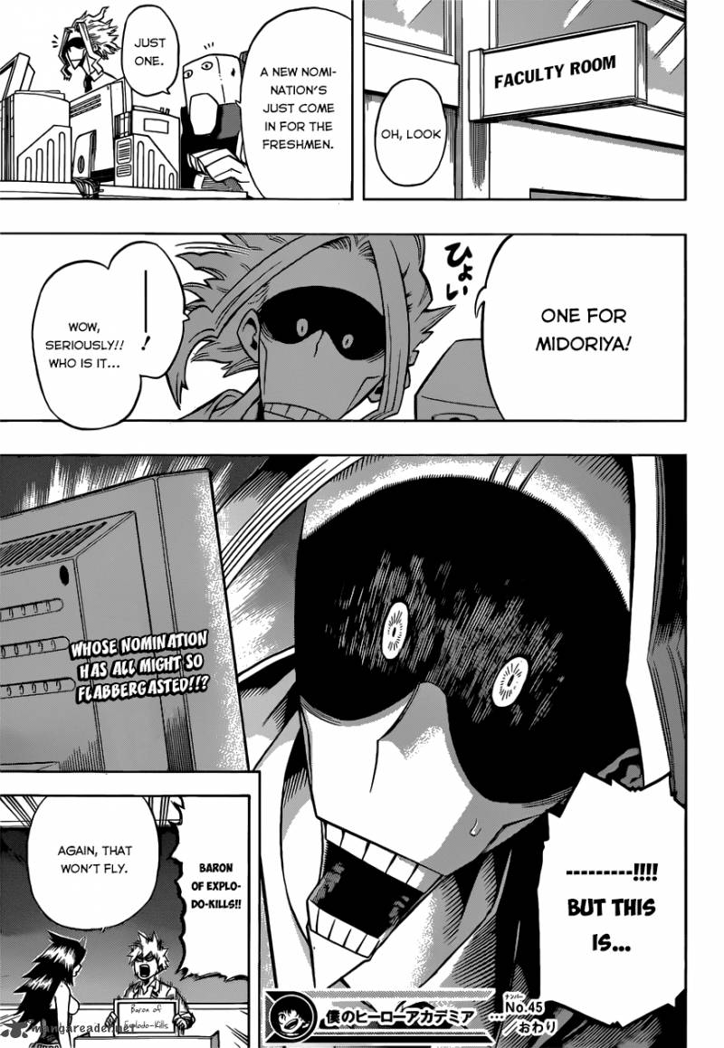 My Hero Academia 45 20