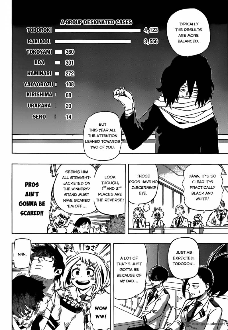 My Hero Academia 45 7