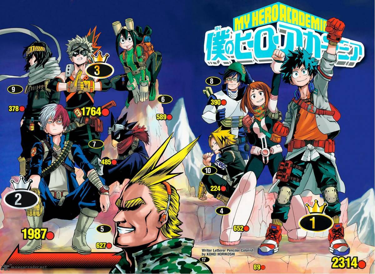 My Hero Academia 62 4