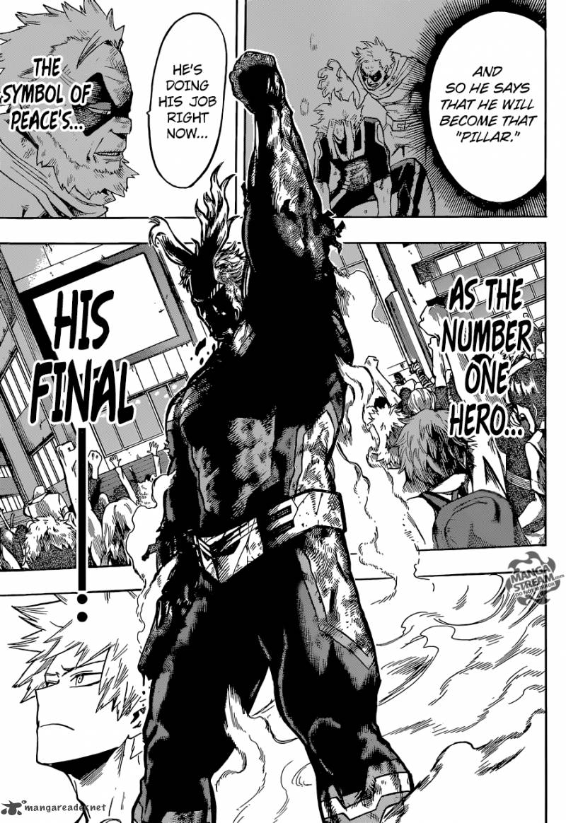 My Hero Academia 94 8