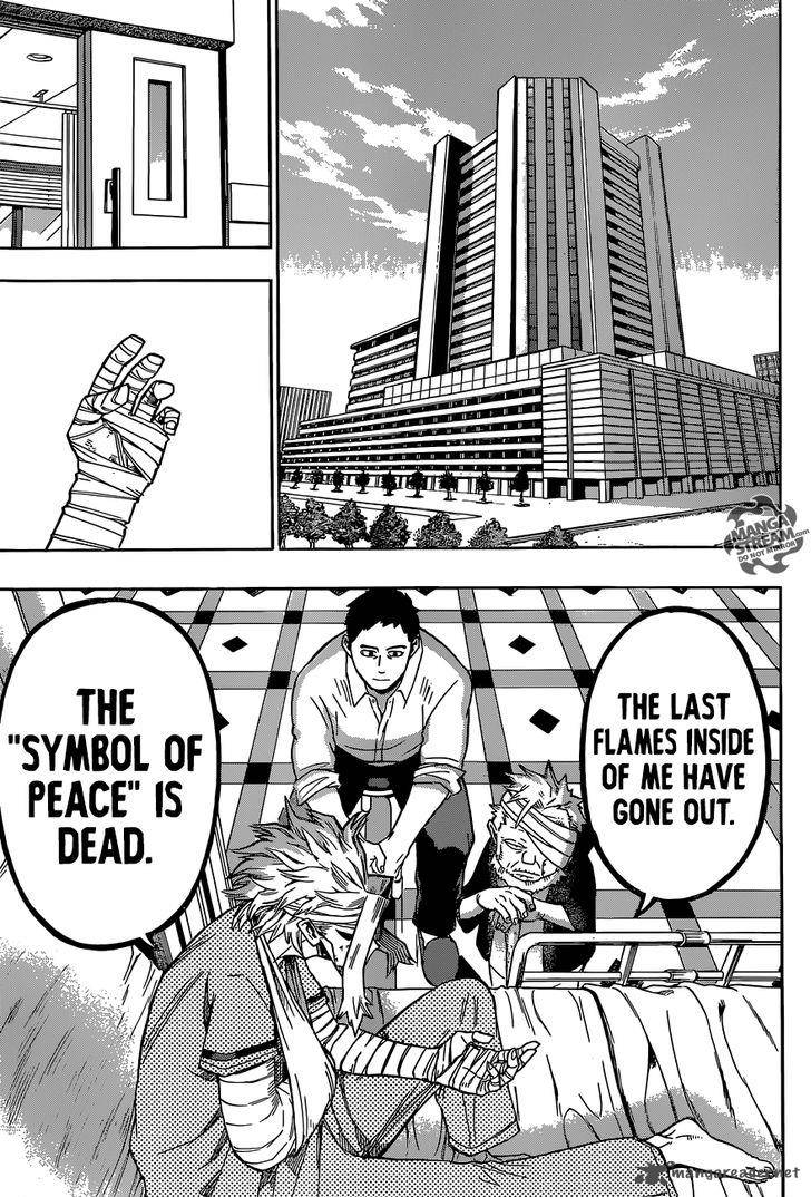 My Hero Academia 95 6