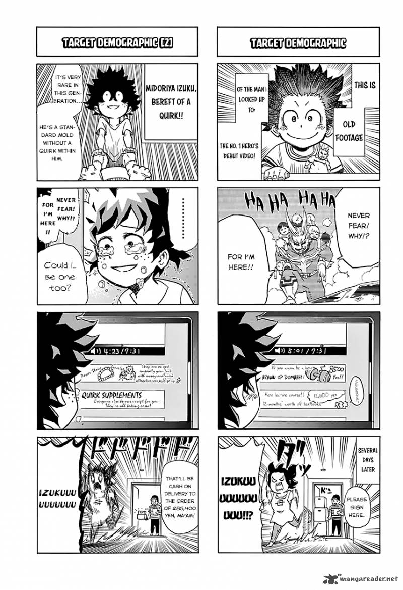 My Hero Academia Smash 1 3