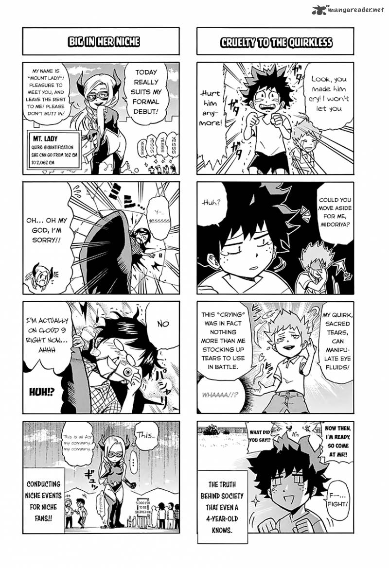 My Hero Academia Smash 1 4