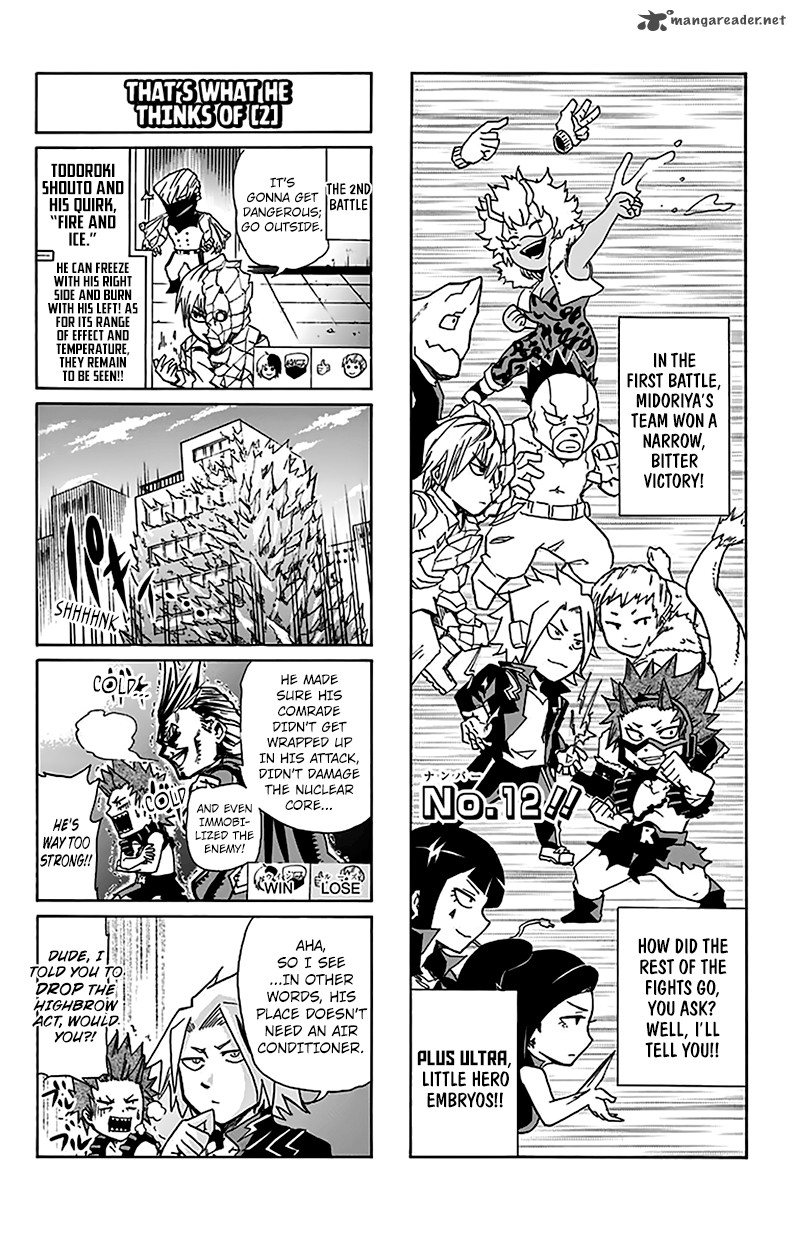 My Hero Academia Smash 12 2
