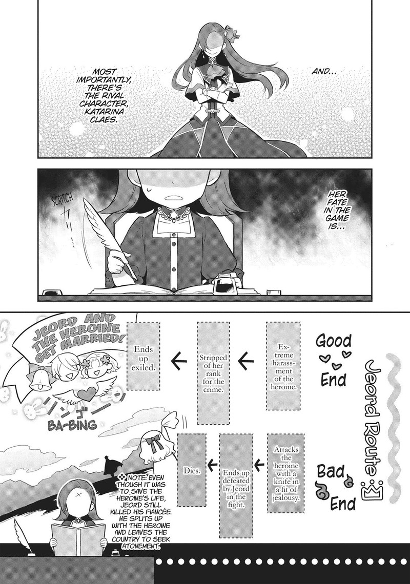 My Next Life As A Villainess All Routes Lead To Doom 1 22