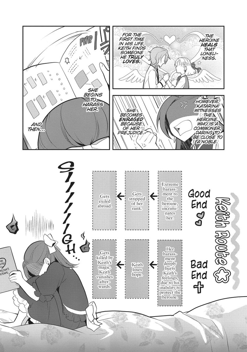 My Next Life As A Villainess All Routes Lead To Doom 2 7
