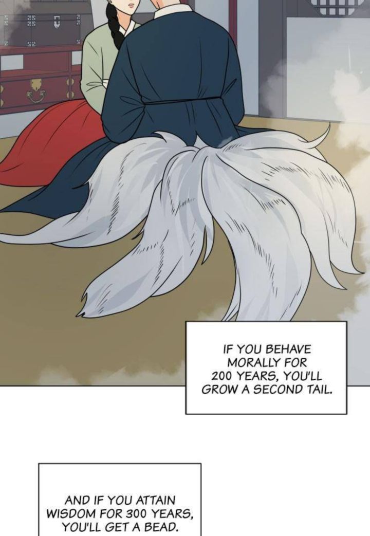 My Roommate Is A Gumiho 0 25