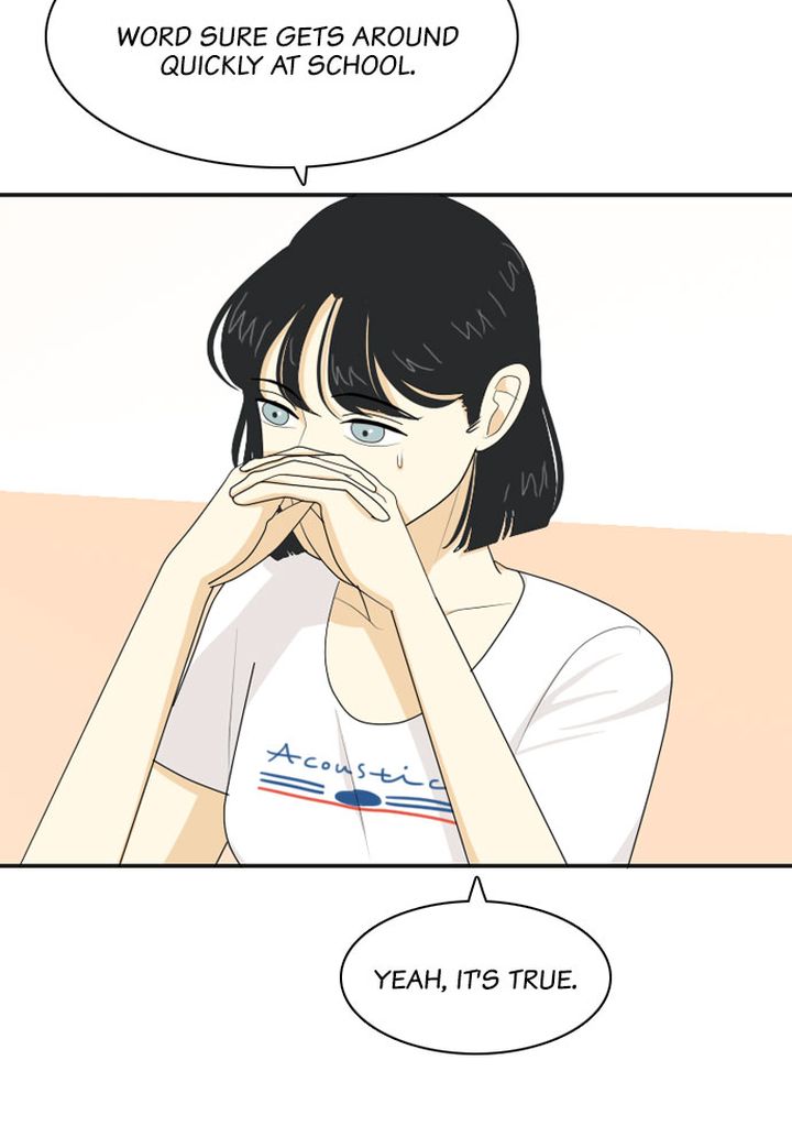 My Roommate Is A Gumiho 54 32