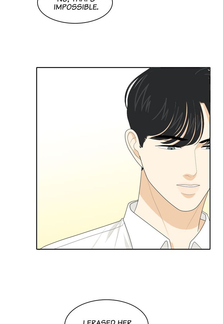 My Roommate Is A Gumiho 65 40